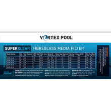 SuperClear 28" Fibreglass Sand/Glass Media Pool Filter with 50mm Valve
