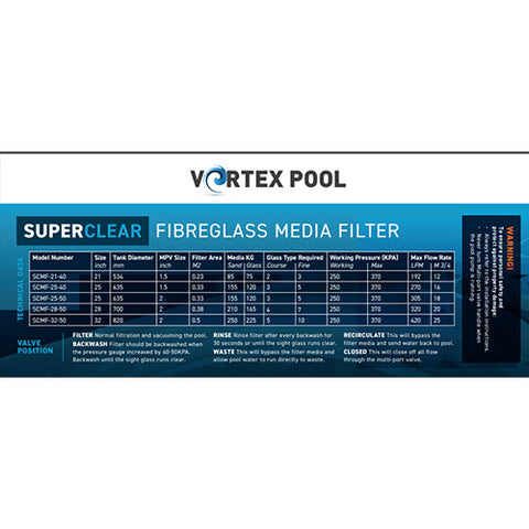 SuperClear 28" Fibreglass Sand/Glass Media Pool Filter with 50mm Valve