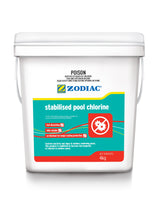 Stabilised Pool Chlorine 4kg - Retail
